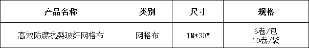 2高效防腐抗裂玻纖網(wǎng)格布.png